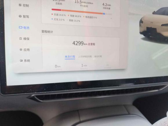 [上海·沪A] 二手小鹏小鹏MONA M032024款 515 长续航