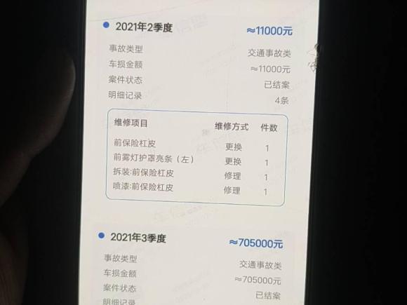 [济南·鲁A] 二手宝马宝马5系2018款 528Li 上市特别版