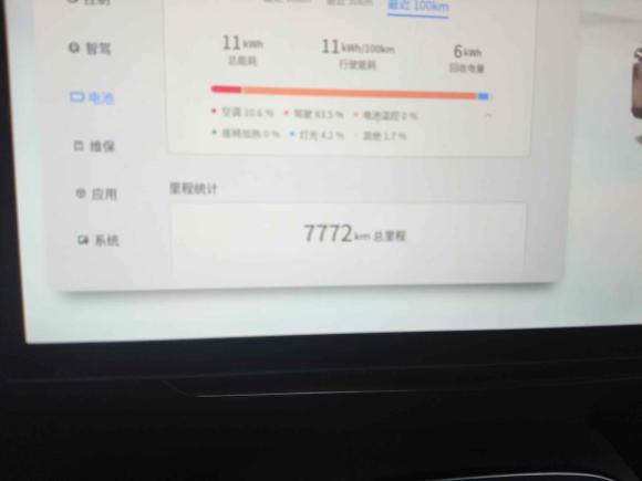 [武汉·鄂A] 二手小鹏小鹏MONA M032024款 620 超长续航