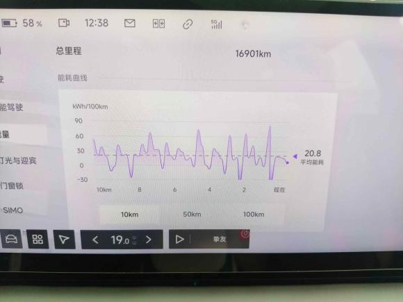 [上海·沪A] 二手极越极越072024款 长续航版