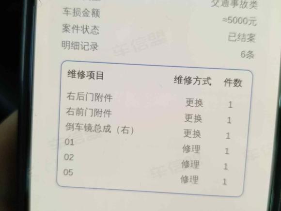 [南昌·赣A] 二手别克君越2013款 2.4L SIDI领先舒适型