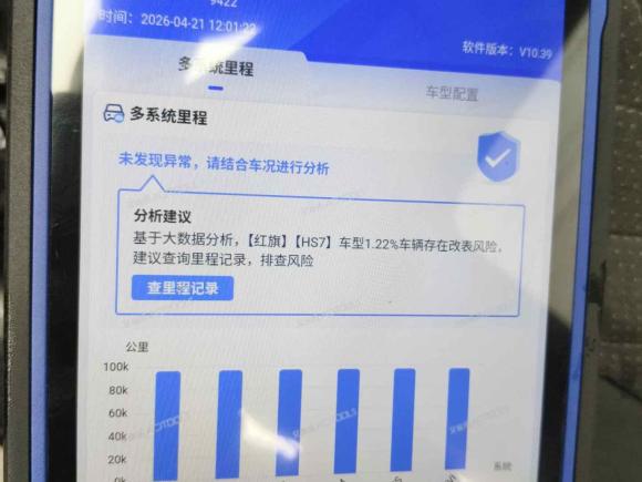 [南昌·赣M] 二手红旗红旗HS72021款 2.0T DCT两驱智联旗享版