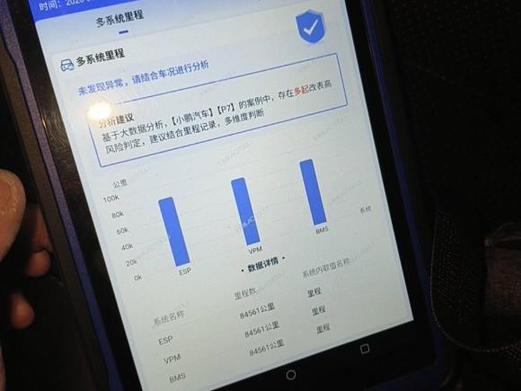 [南通·苏F] 二手小鹏小鹏P72020款 586N