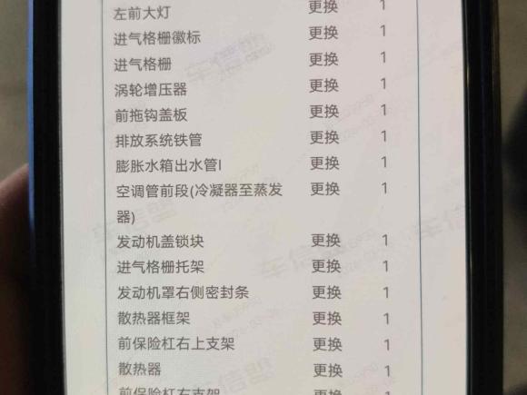 [上海·沪F] 二手本田缤智2020款 220 TURBO CVT豪华版