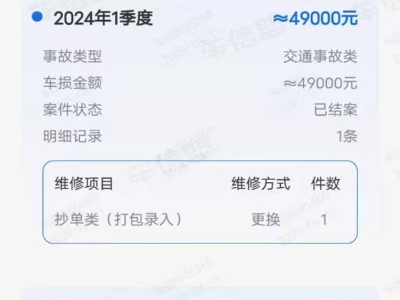 [广州·粤E] 二手广汽传祺影豹2021款 270T DCT J15版