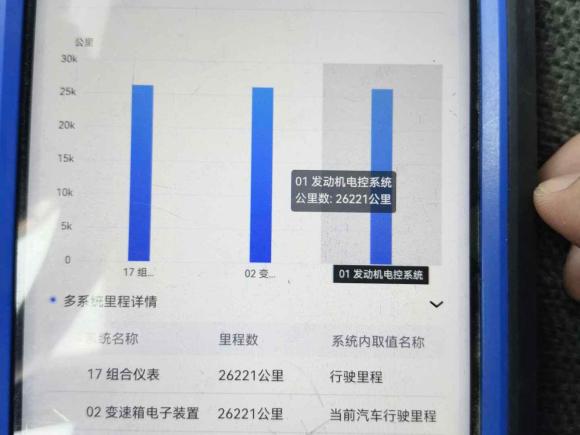 [青岛·鲁U] 二手大众T-ROC探歌2020款 280TSI DSG两驱精英型