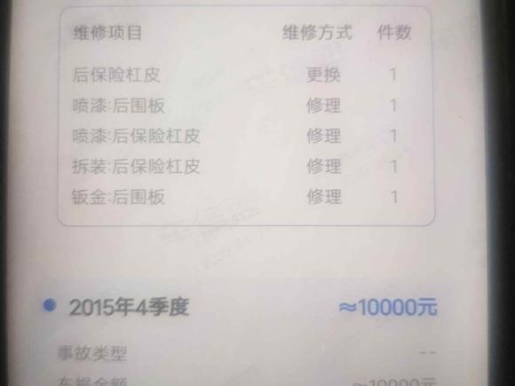 [上海·沪E] 二手雷克萨斯雷克萨斯ES2015款 200 精英版