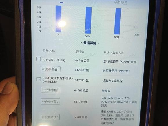 [南昌·赣A] 二手宝马宝马5系2022款 改款三 530Li 尊享型 M运动套装