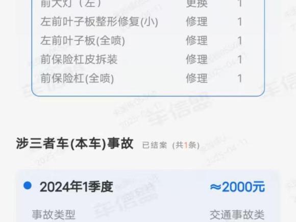 [广州·粤E] 二手广汽传祺影豹2021款 270T DCT J15版