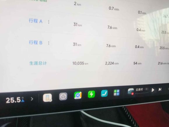 [济南·鲁A] 二手小米汽车小米SU7 Ultra2025款 Ultra