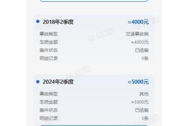 [广州·粤A] 二手奥迪奥迪Q72016款 40 TFSI S line运动型