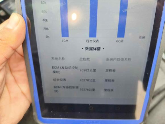 [南昌·赣A] 二手别克昂科威Plus2018款 20T 两驱精英型