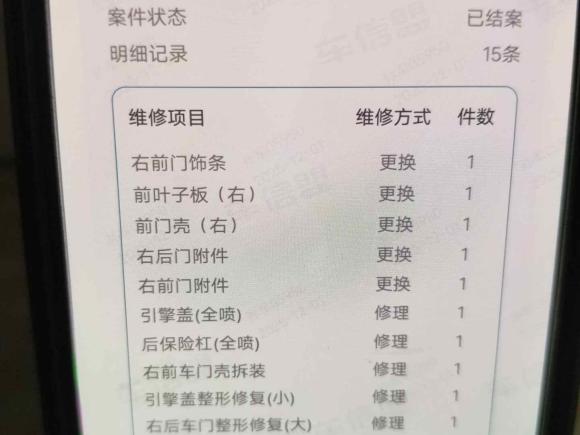 [上海·沪N] 二手保时捷Macan2020款 Macan 2.0T