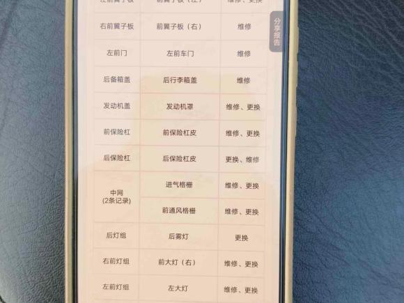 [济南·鲁A] 二手现代伊兰特2022款 1.5L CVT LUX尊贵版