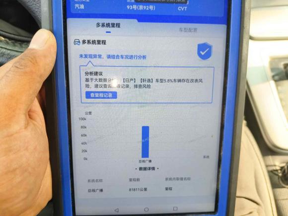 [青岛·鲁B] 二手日产轩逸2014款 1.6XV CVT尊享版