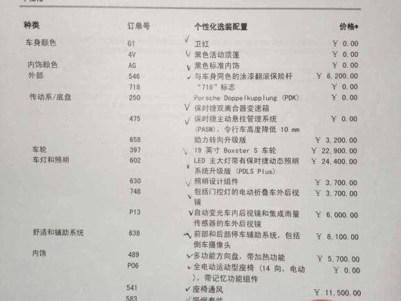 [成都·苏U] 二手保时捷保时捷7182020款 Boxster 2.0T