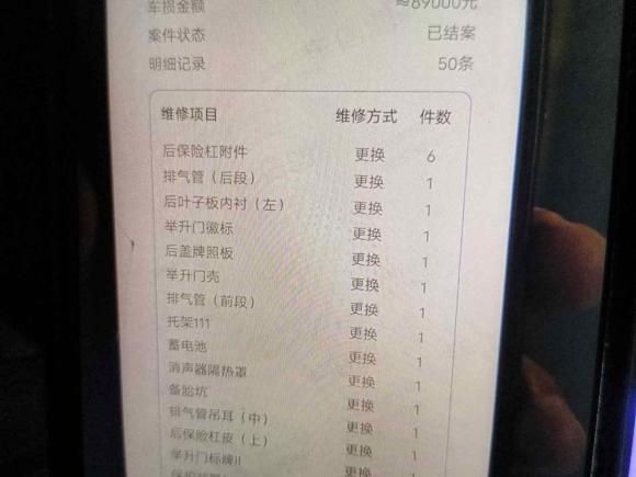 [上海·沪A] 二手阿尔法·罗密欧Stelvio斯坦维2020款 2.0T 280HP 赛道限量版