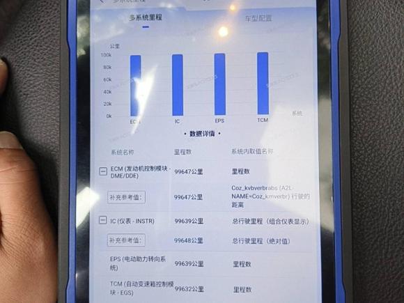 [南昌·赣A] 二手宝马宝马3系2018款 320Li 领先型M运动套装