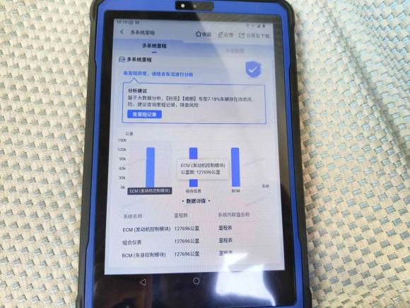 [南通·苏F] 二手别克威朗2016款 两厢 15S 自动领先型