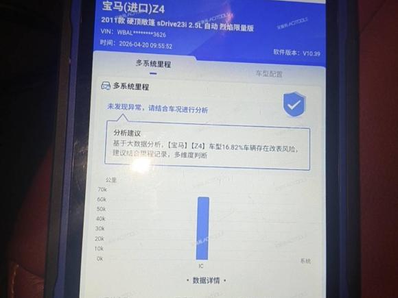 [南通·苏F] 二手宝马宝马Z42009款 sDrive23i领先型