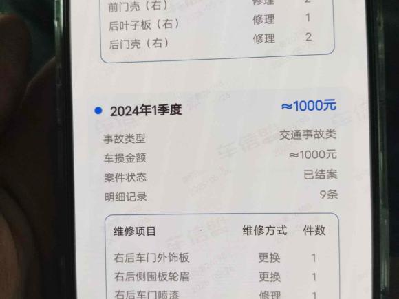 [广州·粤A] 二手比亚迪宋Pro新能源2019款 DM 1.5T 四驱性能版旗舰型