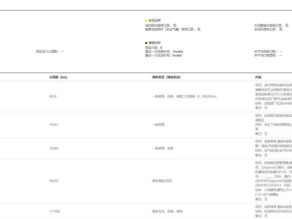 [广州·粤A] 二手奔驰奔驰C级2017款 C 200 L 运动版