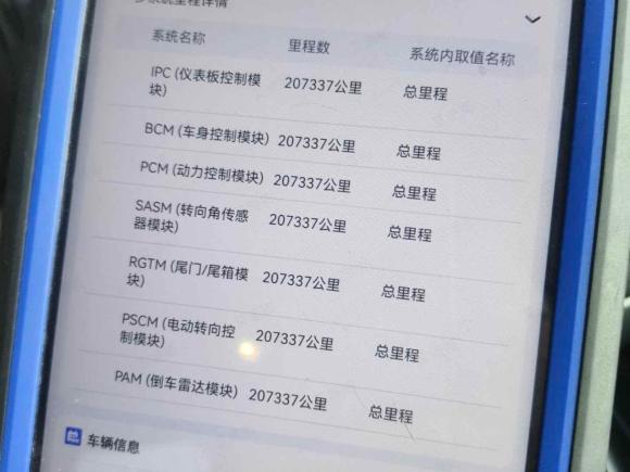 [南昌·赣A] 二手福特翼虎2013款 1.6L GTDi 四驱精英型