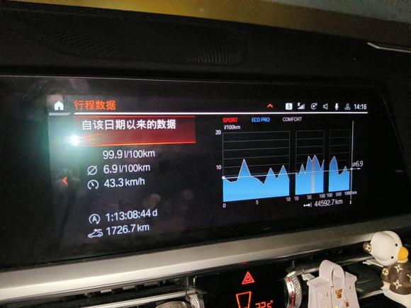 [温州·浙A] 二手宝马宝马3系2020款 320Li M运动套装