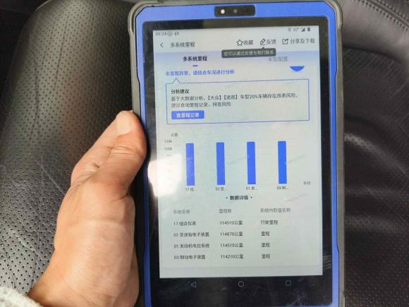 [南通·苏F] 二手大众途观2015款 2.0TSI 自动四驱豪华版
