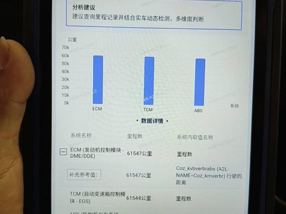[南昌·赣A] 二手宝马宝马X12016款 sDrive18Li 时尚型