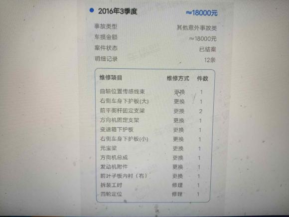 [南通·苏F] 二手奥迪奥迪A6L2016款 30 FSI 舒适型
