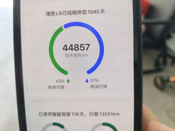 [金华·浙G] 二手理想汽车理想L92022款 Max