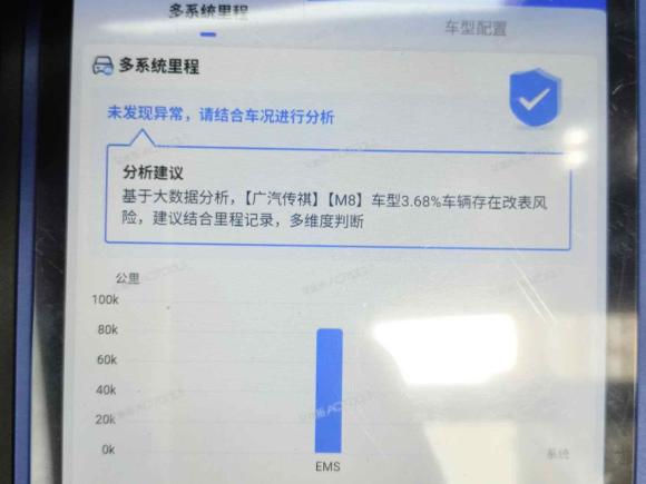 [南昌·闽A] 二手广汽传祺传祺M82023款 宗师系列 双擎 御尊版