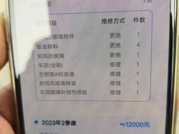 [上海·沪A] 二手保时捷Cayenne2015款 Cayenne 3.0T