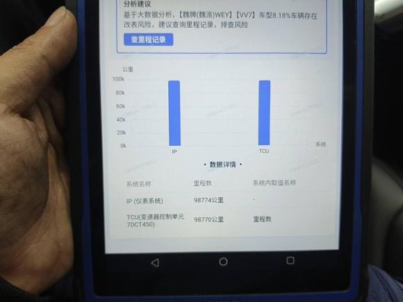 [常州·苏B] 二手魏牌魏牌 VV72017款 2.0T 超豪型