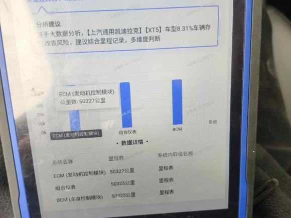 [南昌·赣M] 二手凯迪拉克凯迪拉克XT52018款 25T 豪华型