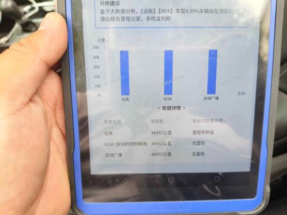 [常州·苏D] 二手讴歌讴歌RDX2013款 3.0L 两驱精英版
