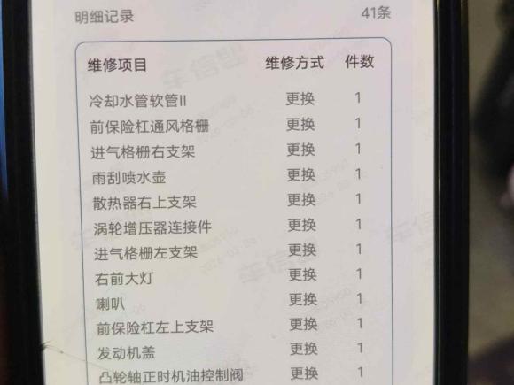 [上海·沪F] 二手本田缤智2020款 220 TURBO CVT豪华版