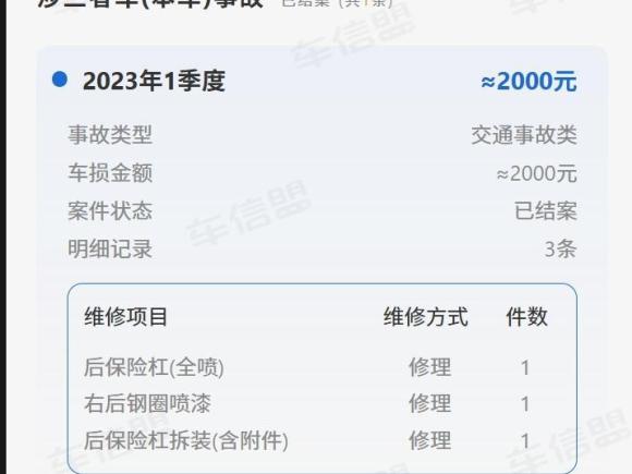 [广州·粤A] 二手凯迪拉克凯迪拉克CT62017款 28T 铂金版