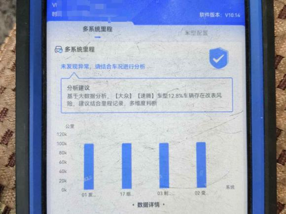 [南通·苏F] 二手大众速腾2015款 280TSI 自动旗舰型
