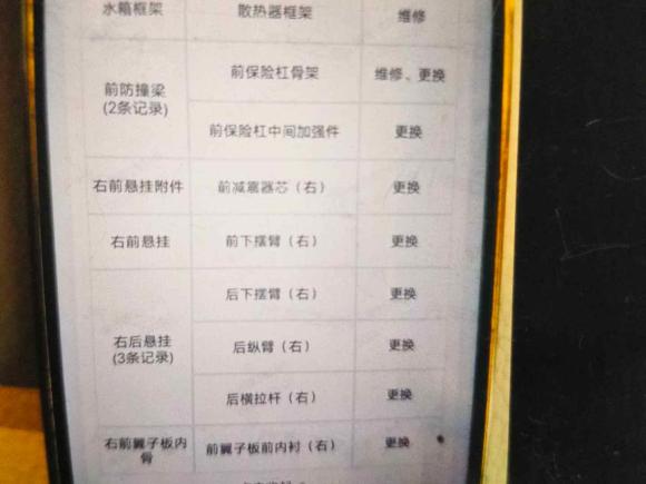 [杭州·浙A] 二手凯迪拉克凯迪拉克CT52021款 28T 尊贵型
