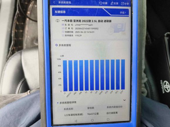 [上海·沪G] 二手丰田亚洲龙2022款 2.5L 豪华版