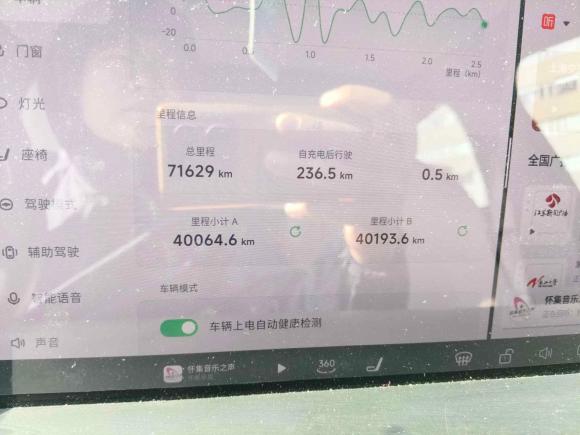 [上海·沪A] 二手小鹏小鹏P72020款 586N