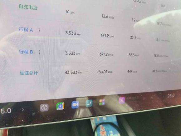 [宁波·浙B] 二手小米汽车小米SU72024款 四驱超长续航高阶智驾Max版