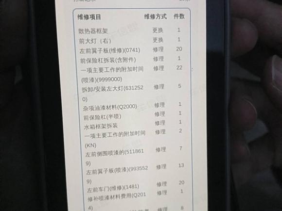 [上海·沪B] 二手宝马宝马3系2014款 320Li 豪华设计套装