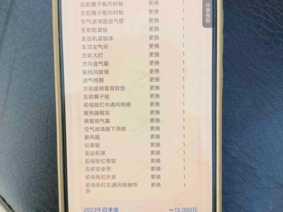 [济南·鲁A] 二手现代伊兰特2022款 1.5L CVT LUX尊贵版