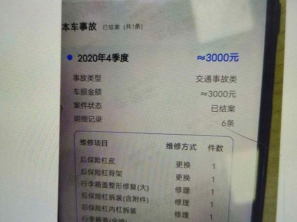 [上海·沪E] 二手本田缤智2020款 1.5L CVT先锋版