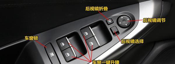 现代ix25中控按钮图解ix25车内按键功能说明