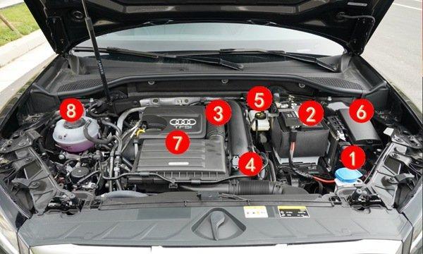 奥迪q2l节气门位置在发动机进气口,发动机空气滤芯的后面,进去歧管