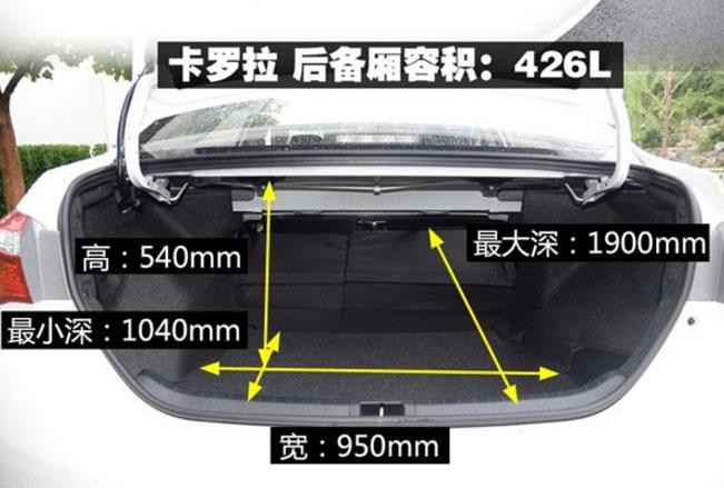 丰田后备箱怎么开图解图片
